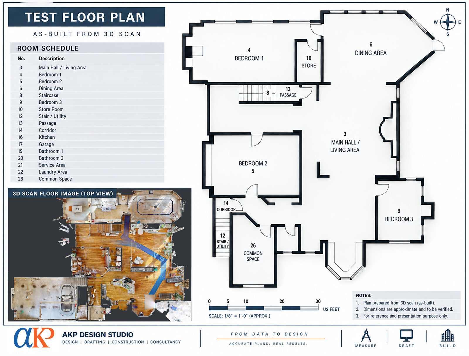 As-built floor plan generated from a 3D scan, with room schedule
